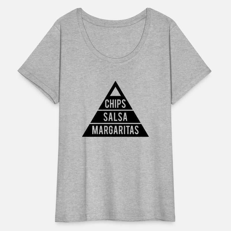 Chips Salsa Margaritas