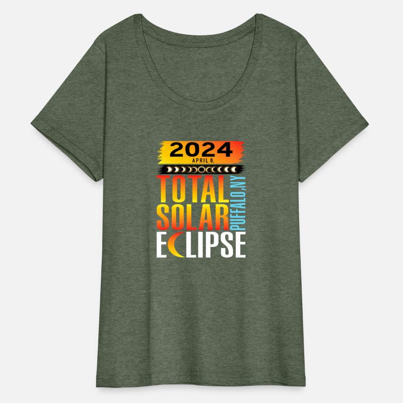 2024 April 8 Total Solar Eclipse Buiffalo NY