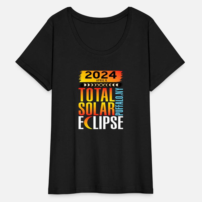 2024 April 8 Total Solar Eclipse Buiffalo NY