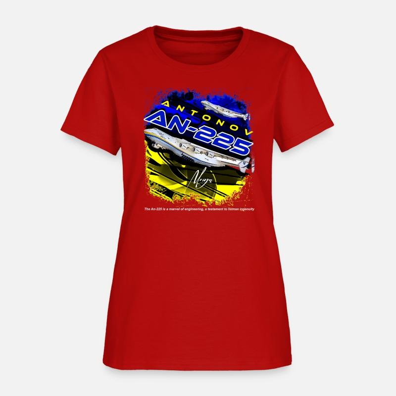 Antonov AN225 Mriya World's Largest Cargo Aircraft