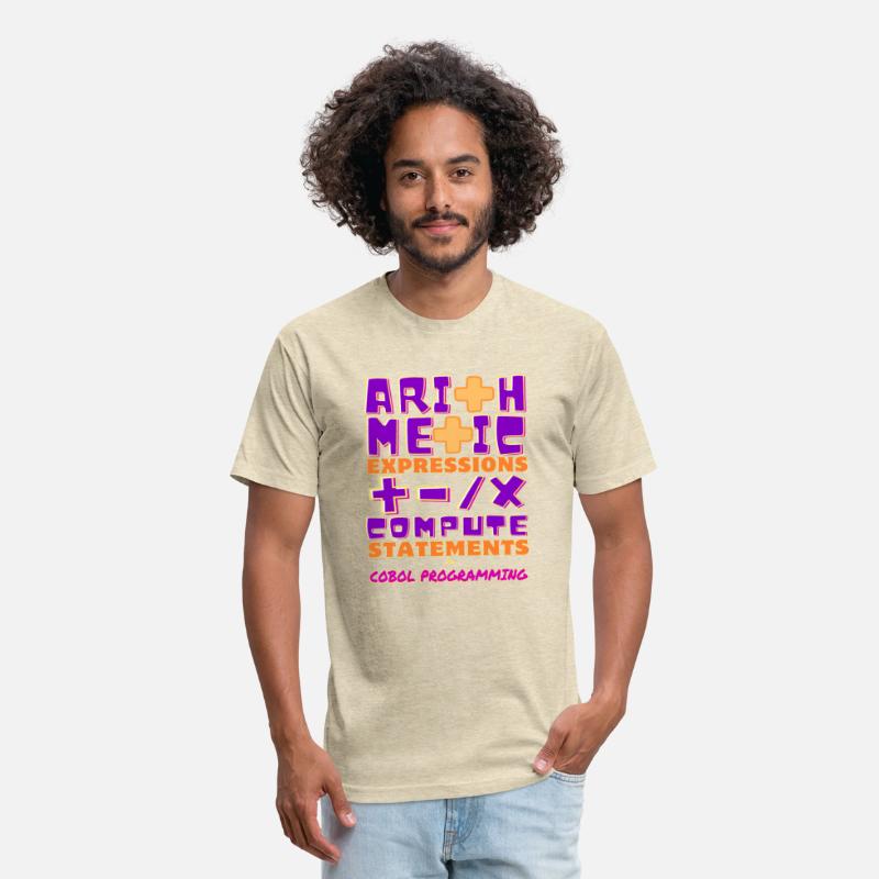 Arithmetic Operation in Cobol Programming