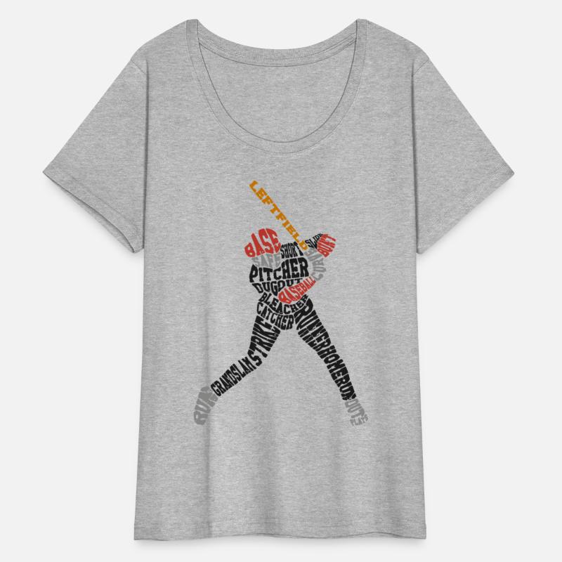 Baseball Fan Word Cloud Batter