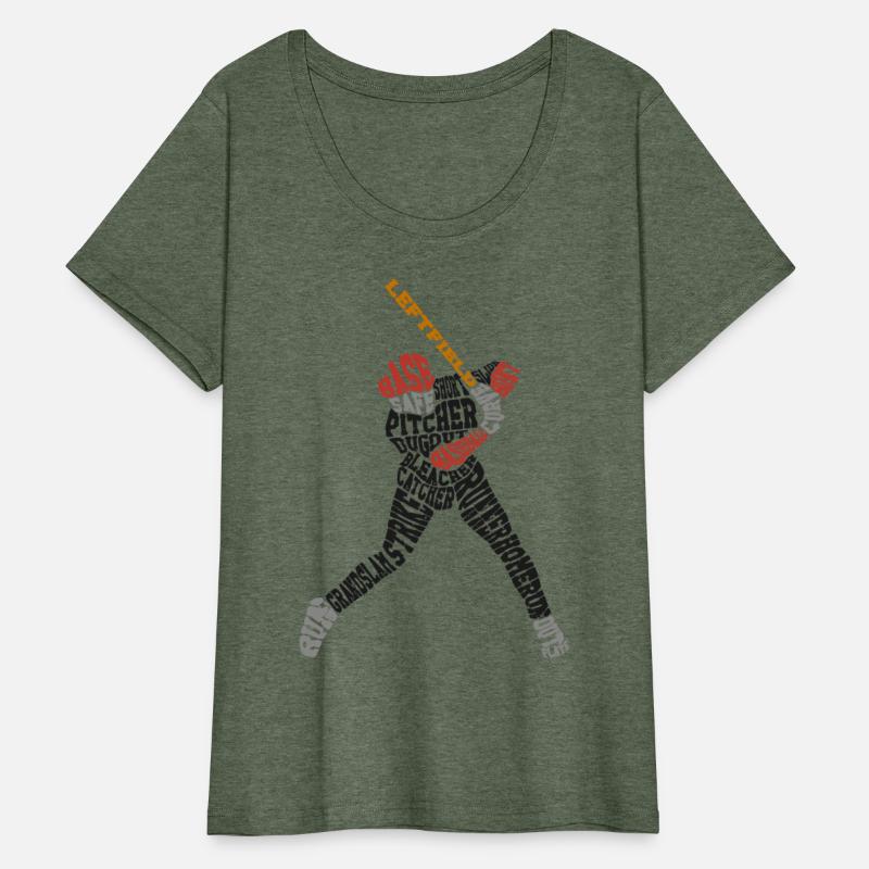 Baseball Fan Word Cloud Batter