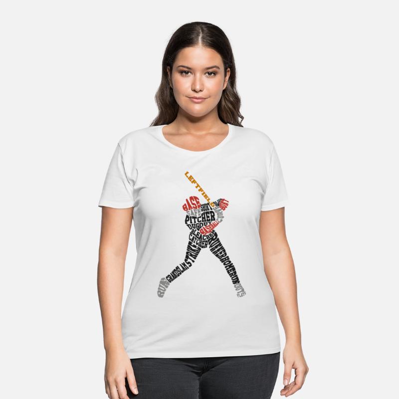 Baseball Fan Word Cloud Batter