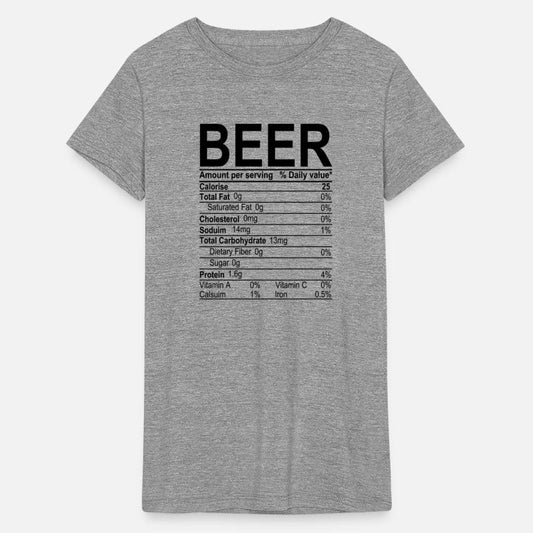 Beer Nutritional Facts