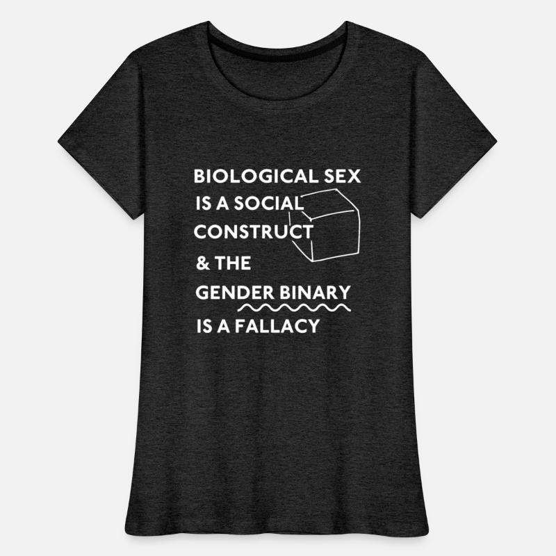 Biological Sex Is A Social Construct