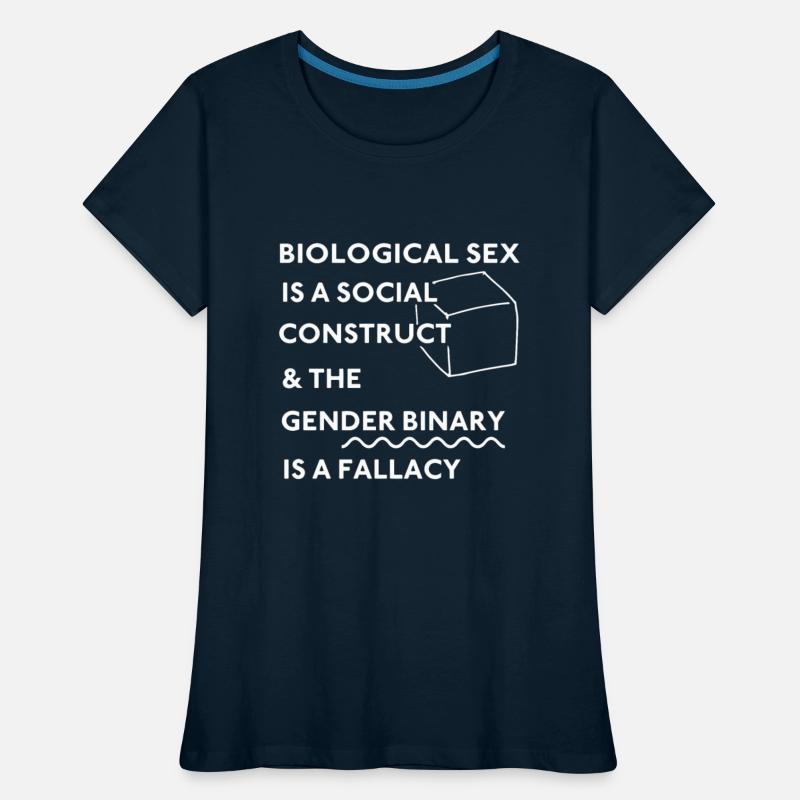 Biological Sex Is A Social Construct