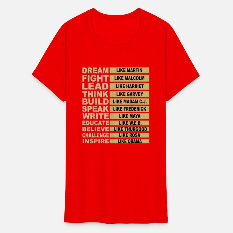 Black Influential Inspirational Leaders