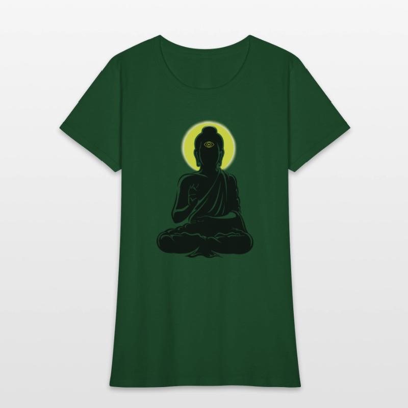 Buddha enlightened with Miracle Third Eyes