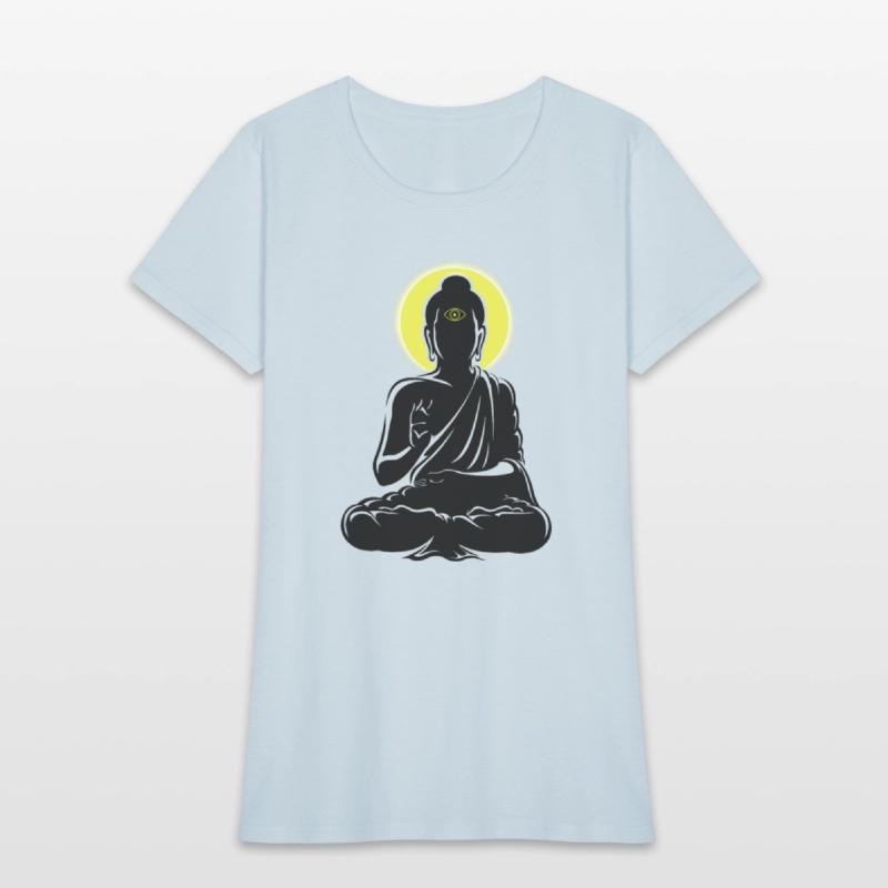 Buddha enlightened with Miracle Third Eyes