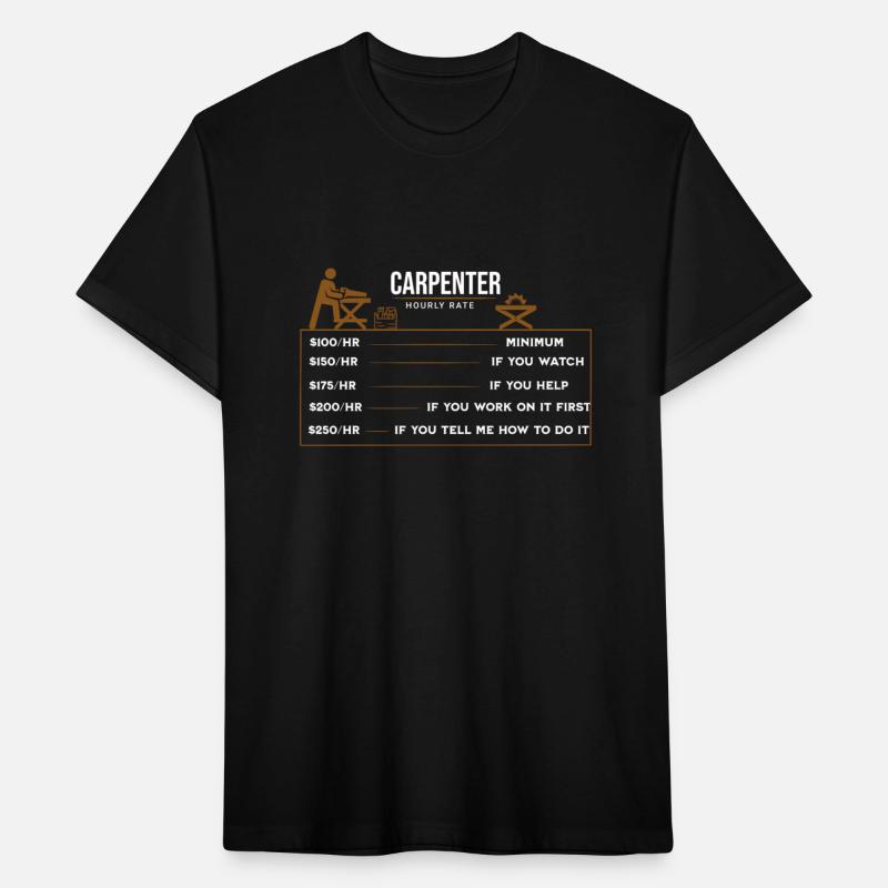 Carpenter hourly rate