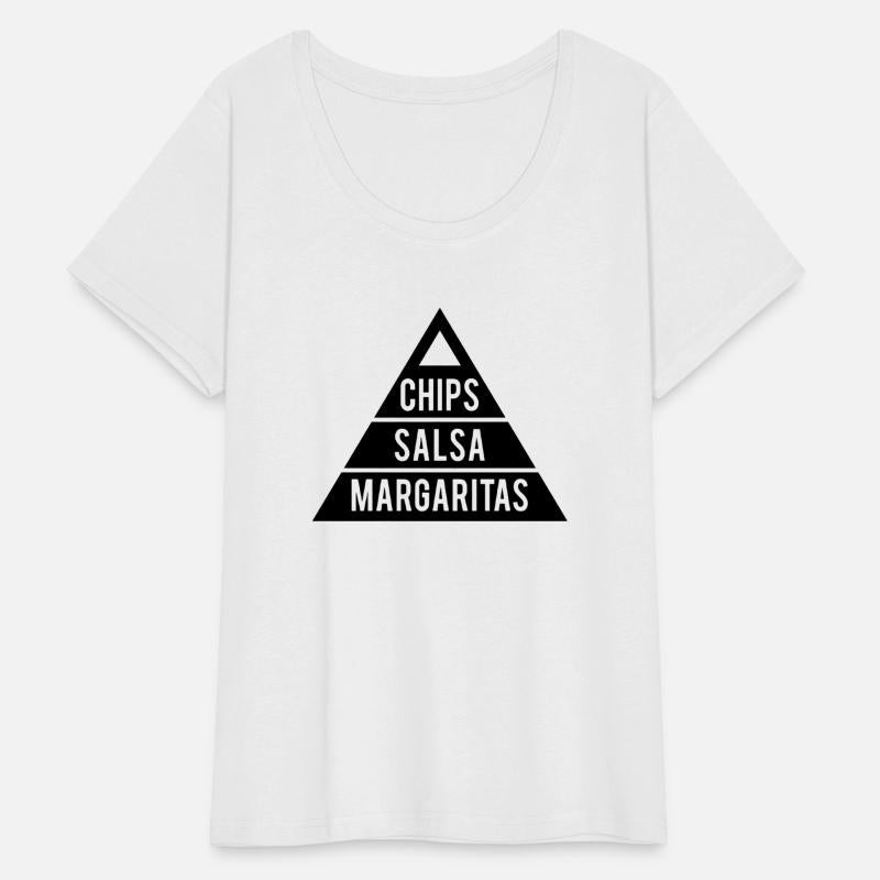 Chips Salsa Margaritas