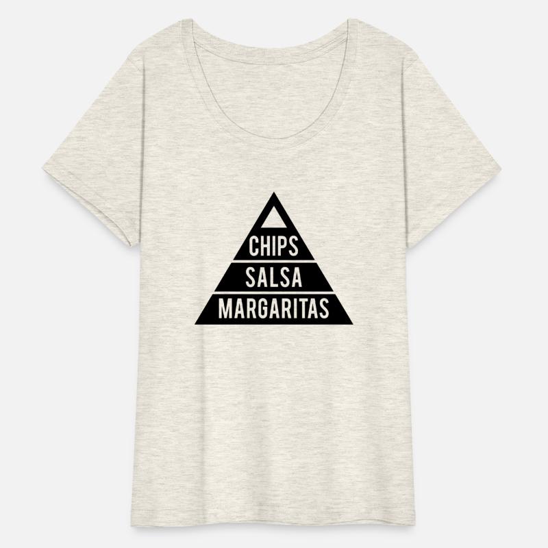 Chips Salsa Margaritas
