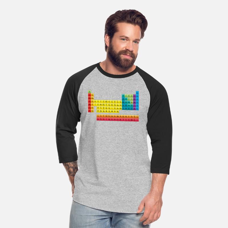 Color Periodic Table Of Elements