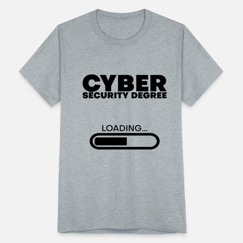 Cyber Security Degree Loading 4