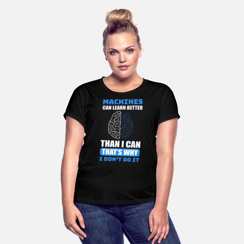 Data Computer Programmers AI Prompt Engineer