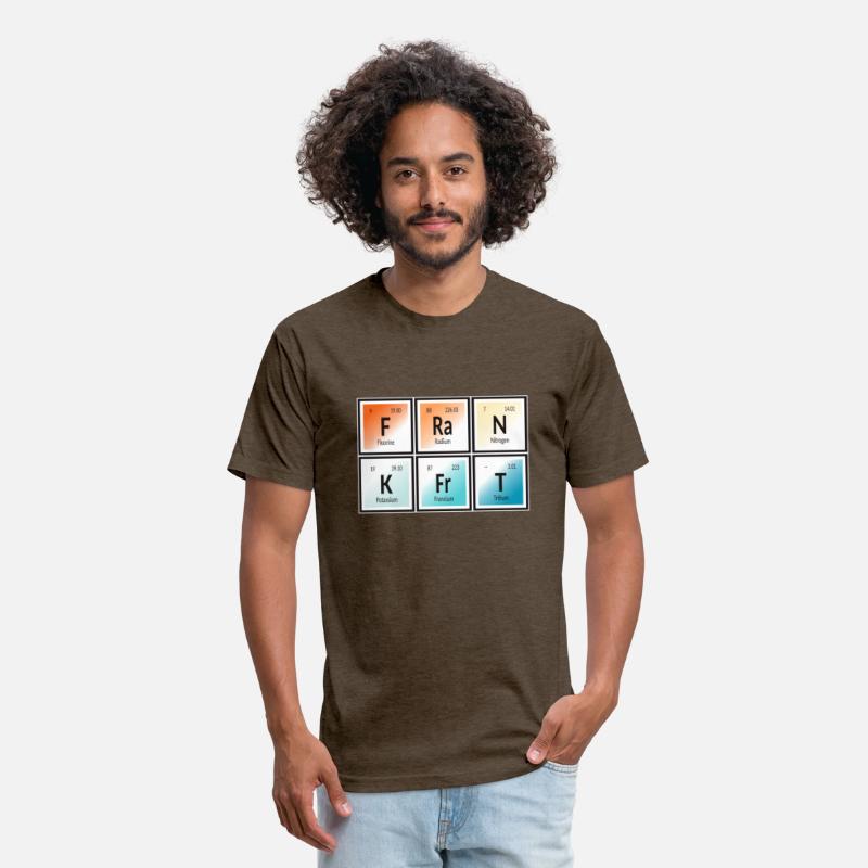 Elements of Frankfurt