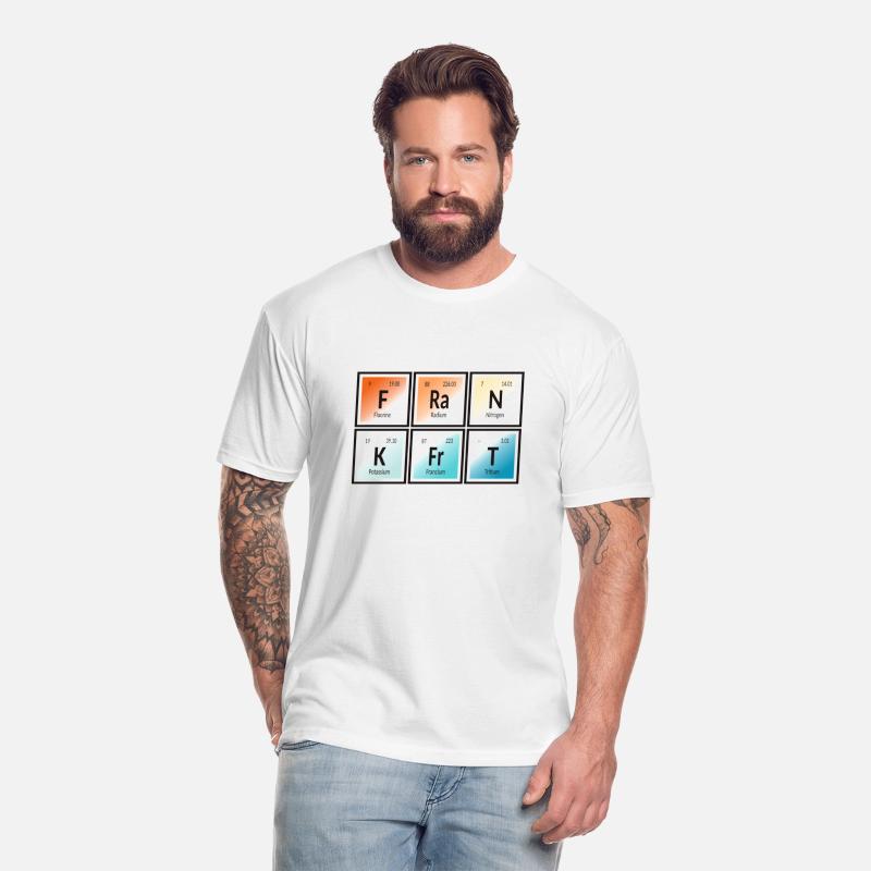 Elements of Frankfurt