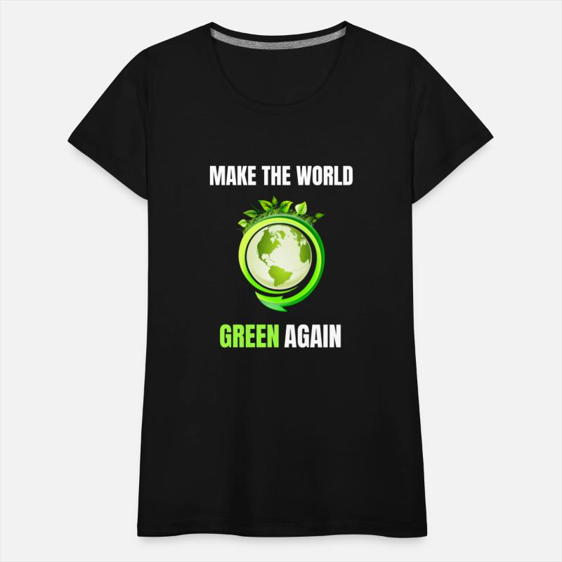 Global Warming Protest Climate Change Pollution I