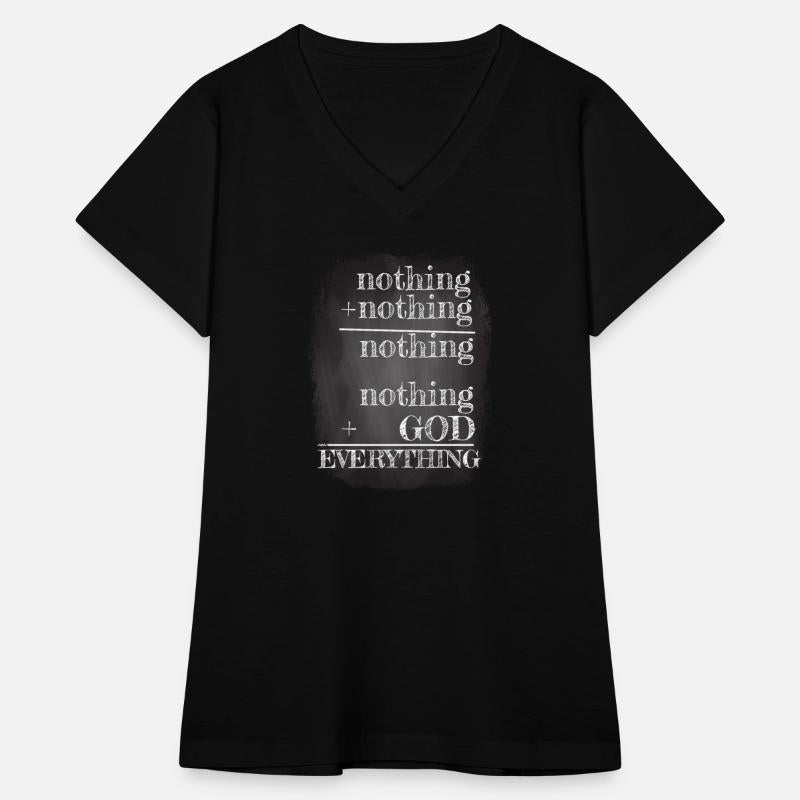 Nothing plus God equals Everything: Gen. 1:1