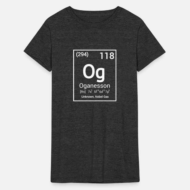 Oganesson Element