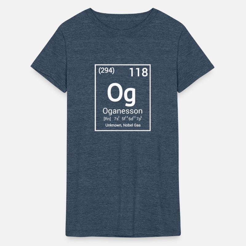 Oganesson Element