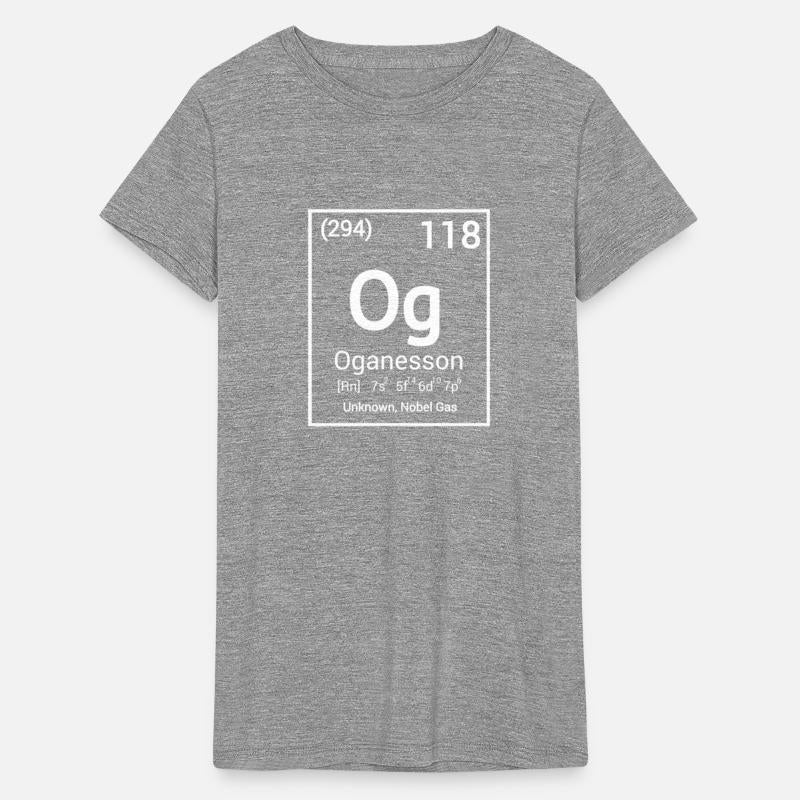 Oganesson Element