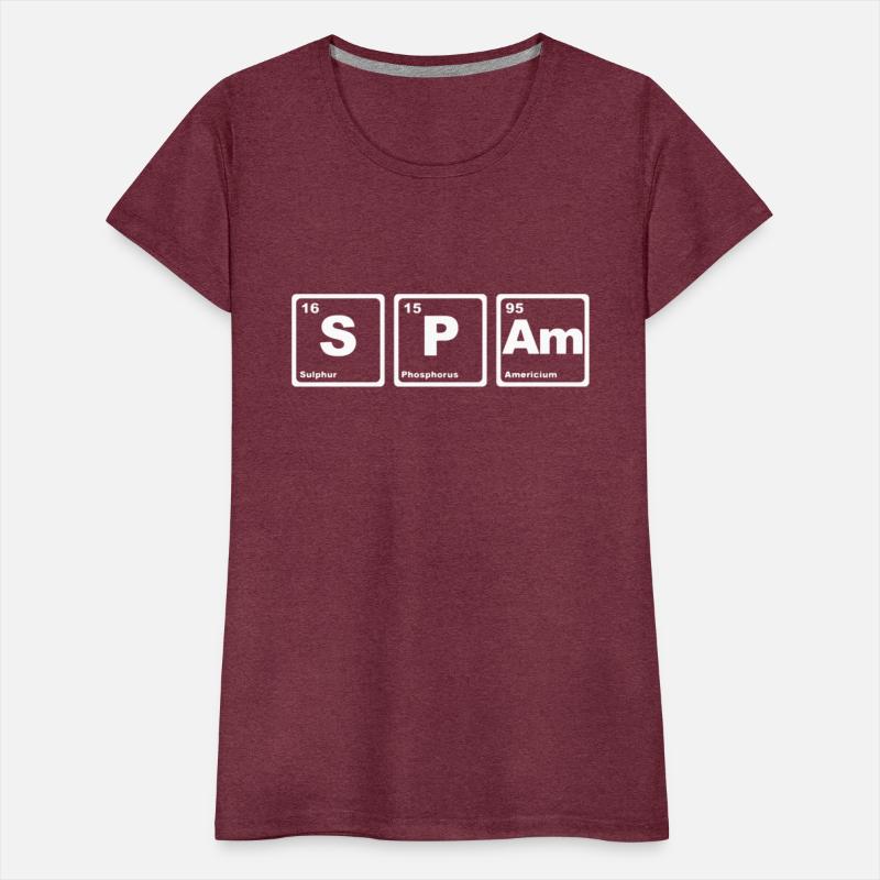 Spam Periodic Table Of Elements Canned Cooked