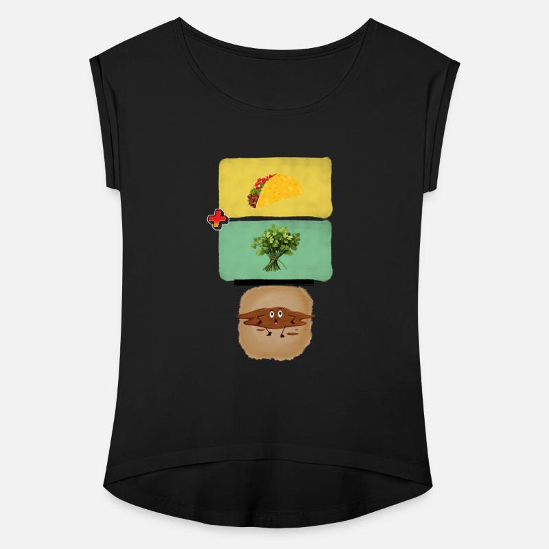 taco + cilantro = Diarrhea