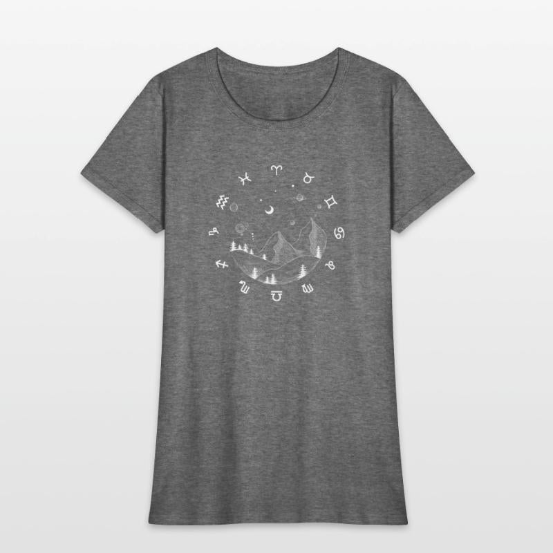 Zodiac Wheel of Life