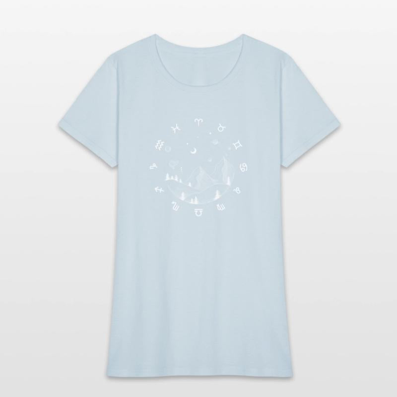 Zodiac Wheel of Life